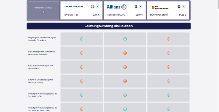 https://www.deutsche-versicherungsboerse.de/images/artikel-slider/maklerprozesse/730/comparit vergleich tarife kurz_resized.png